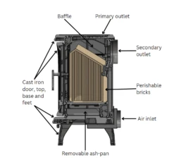 Mazona Albourne 10kW Multifuel Woodburning Stove, Freestanding, Eco Design Approved, Defra Approved(Mazona Albourne 10kw Multifuel Woodburning Stove Freestanding Eco Design Approved Defra Approved) -Gr8fires ShelbourneCrossSection