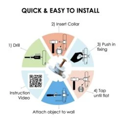 Bullfix Universal Plasterboard Fixings - Bulk Pack (96) 8 Bullfix Universal Plasterboard Fixings - Bulk Pack (96) -Gr8fires bullfix uni quick and easy to install edit 3