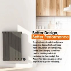 Ecostrad Ascoli IQ WiFi Designer Electric Radiator - Anthracite 800w (840 X 635mm) -Gr8fires ezgif.com gif maker 18 1